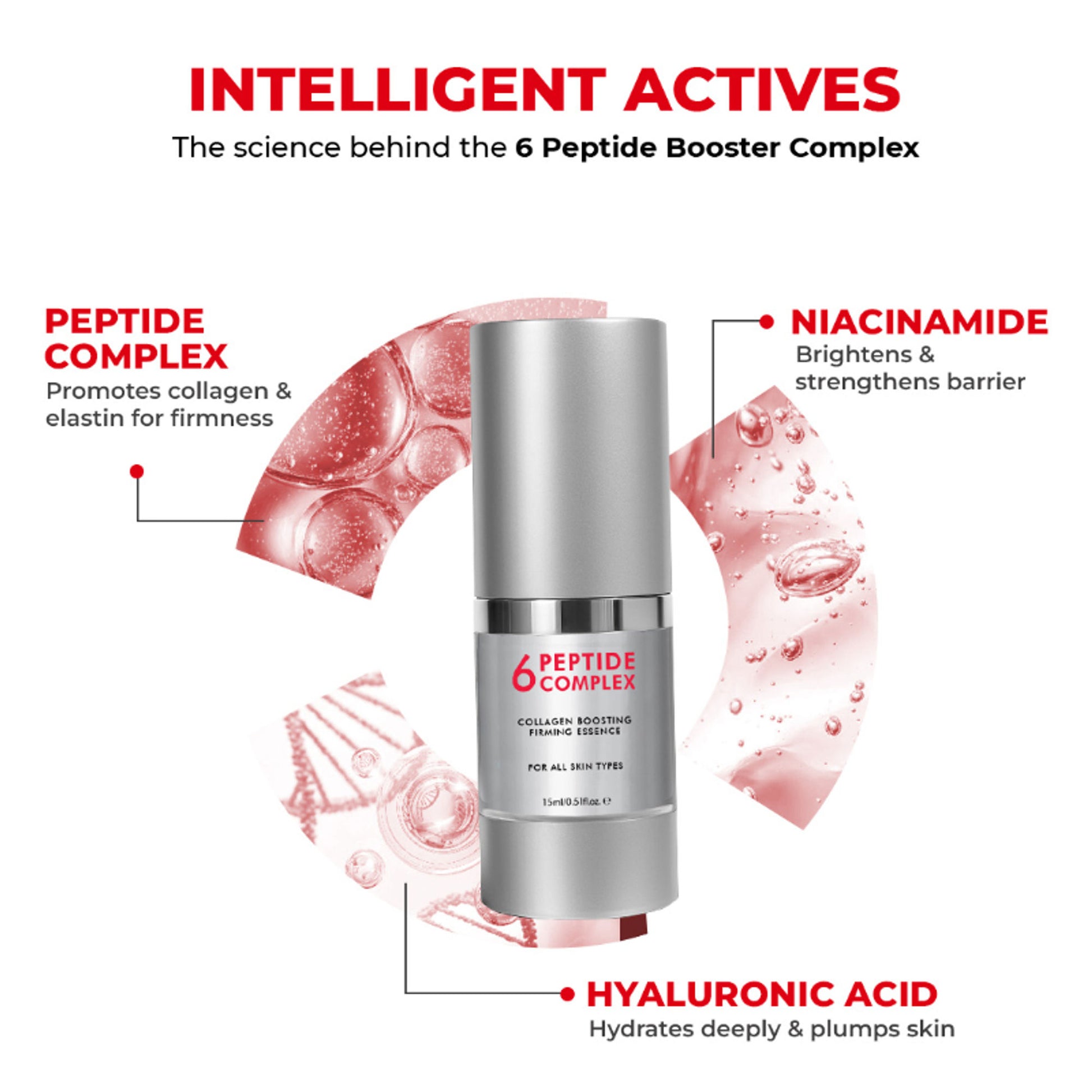 Conscious Chemist 6 Peptide Complex Collagen Boosting