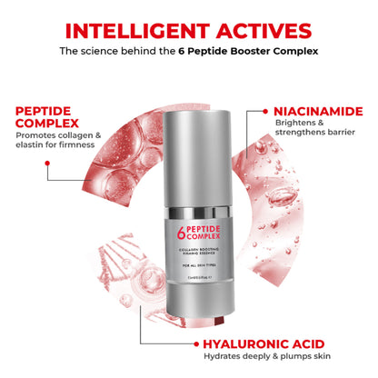 Conscious Chemist 6 Peptide Complex Collagen Boosting