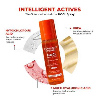 Conscious Chemist HOCL Skin Relief Face & Body Spray