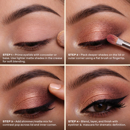Makeup Revolution X Game Of Thrones Westeros Map Palette