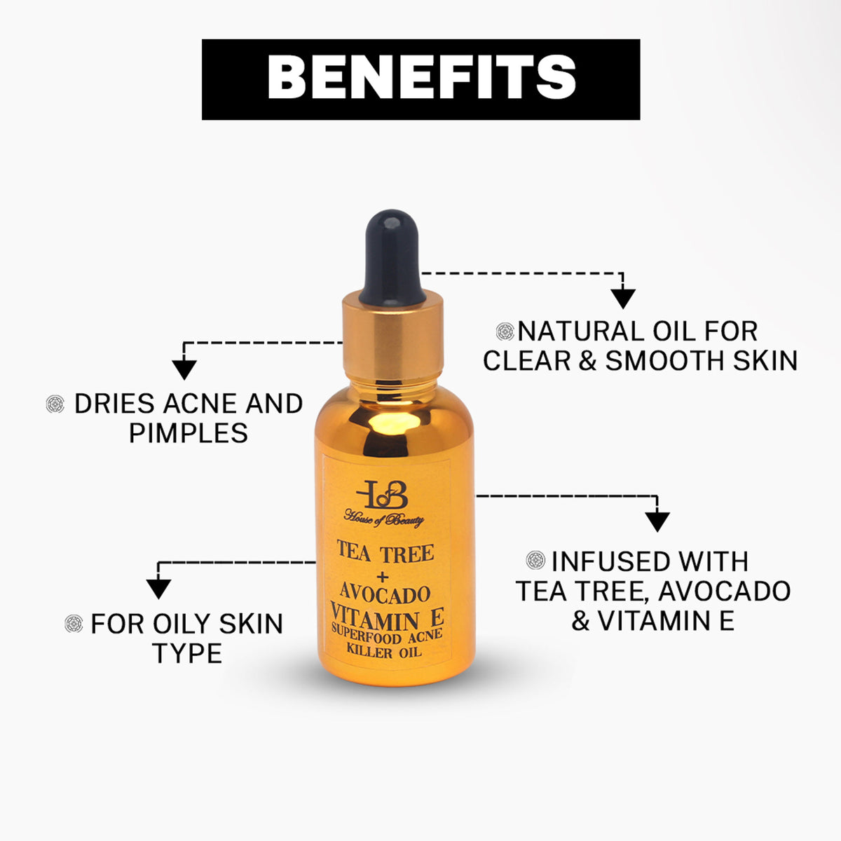 House Of Beauty Tree Tea, Avocado, and Vitamin E Oil bottle, natural skincare superfood for acne-prone skin, clear glow.