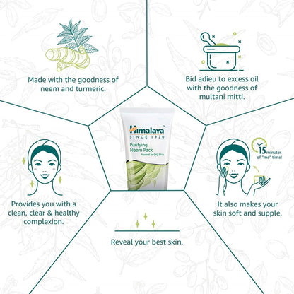 Himalaya Herbals Purifying Neem Pack - Indyancart