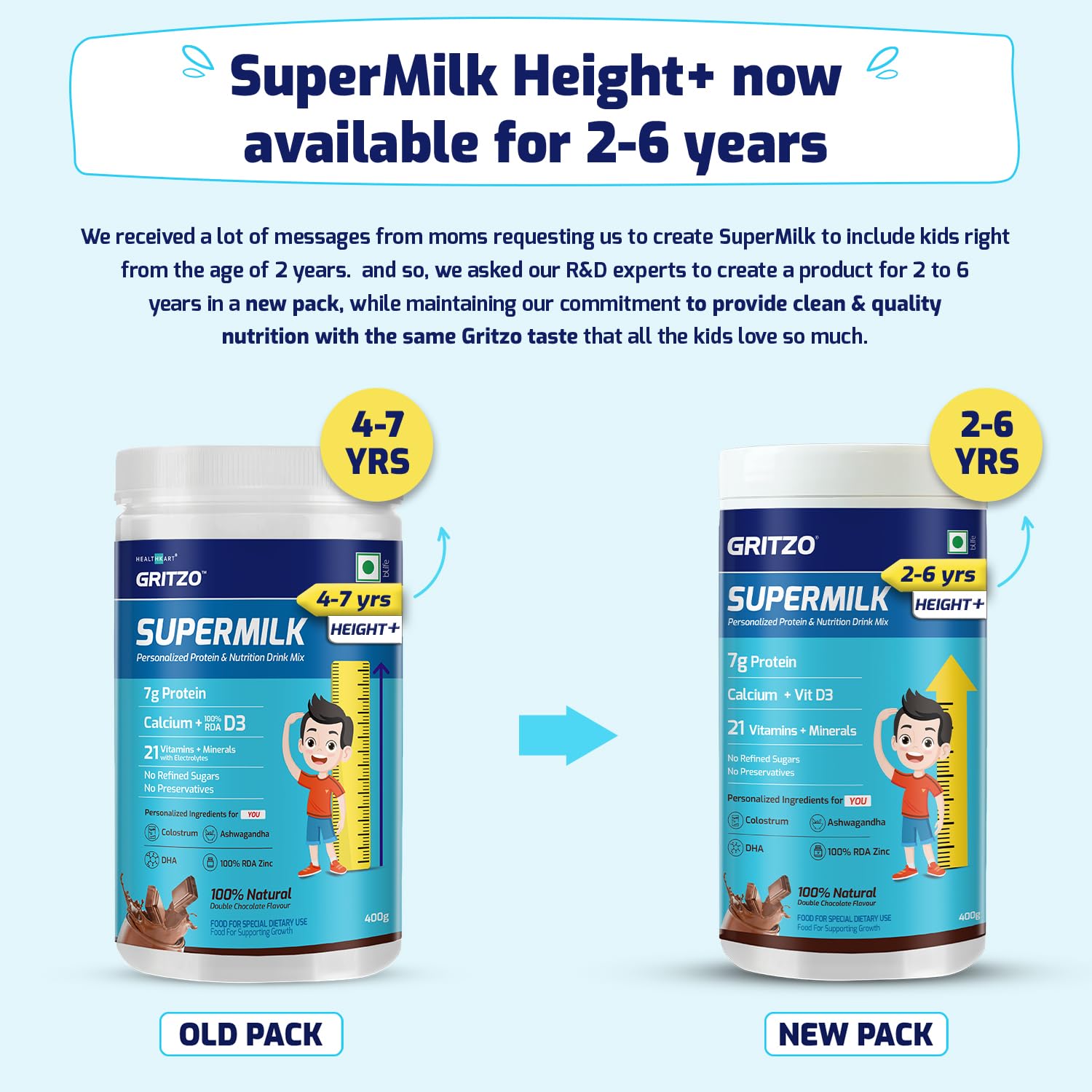 Gritzo Supermilk Height+ For 2-6Y Boys/Girls - Double Chocolate Flavor - Indyancart