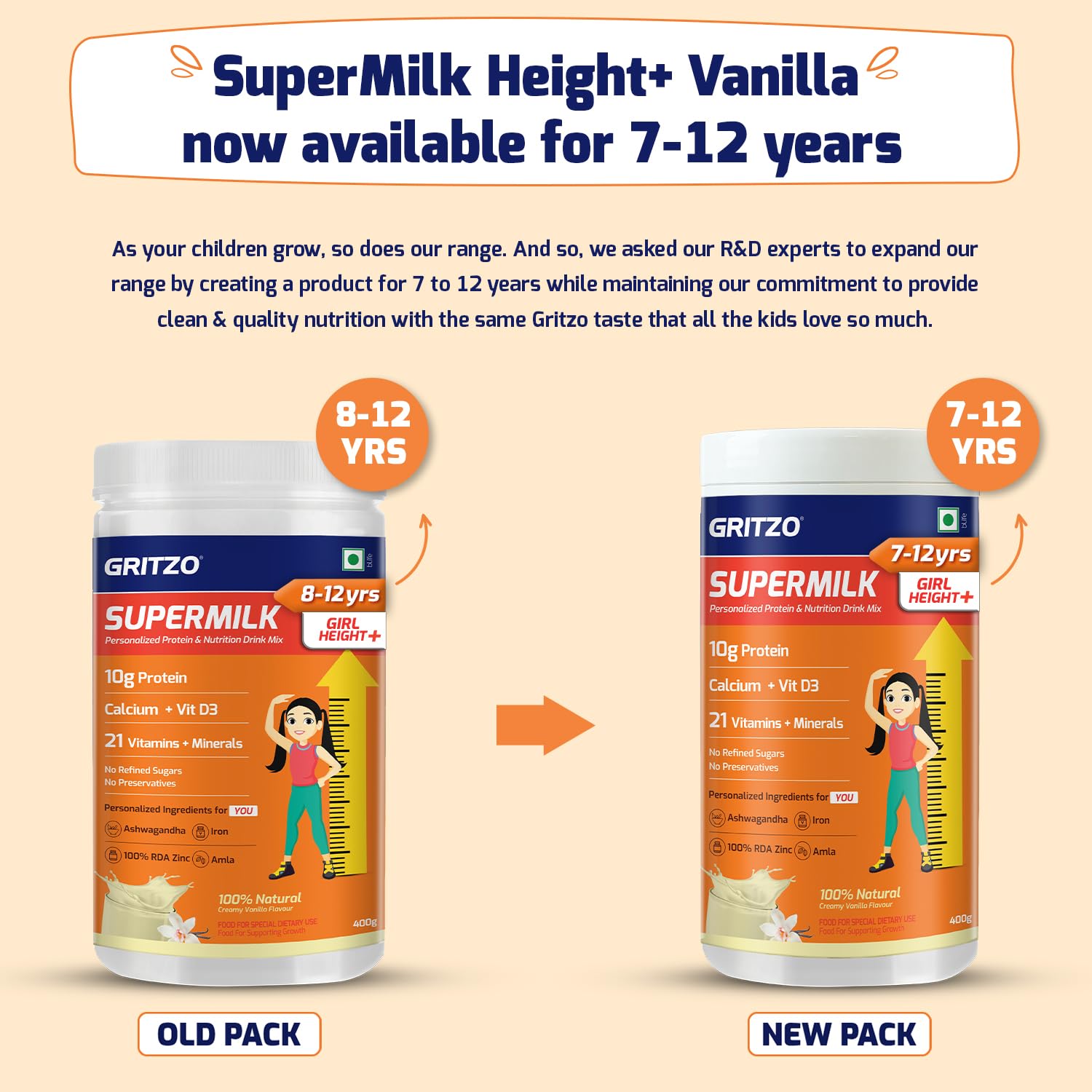 Gritzo SuperMilk Height+ (7-12y Girls), 10g Protein (Creamy Vanilla) - Indyancart
