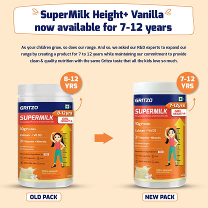 Gritzo SuperMilk Height+ (7-12y Girls), 10g Protein (Creamy Vanilla) - Indyancart