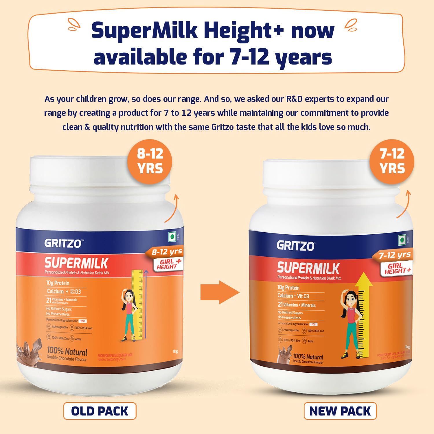 Gritzo SuperMilk Height+ Health Drink for 7-12y Girls - Double Chocolate Flavor - Indyancart