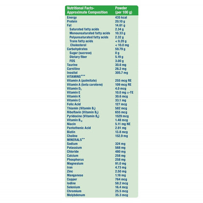 Ensure Diabetes Care Powder Vanilla Flavour Benefits