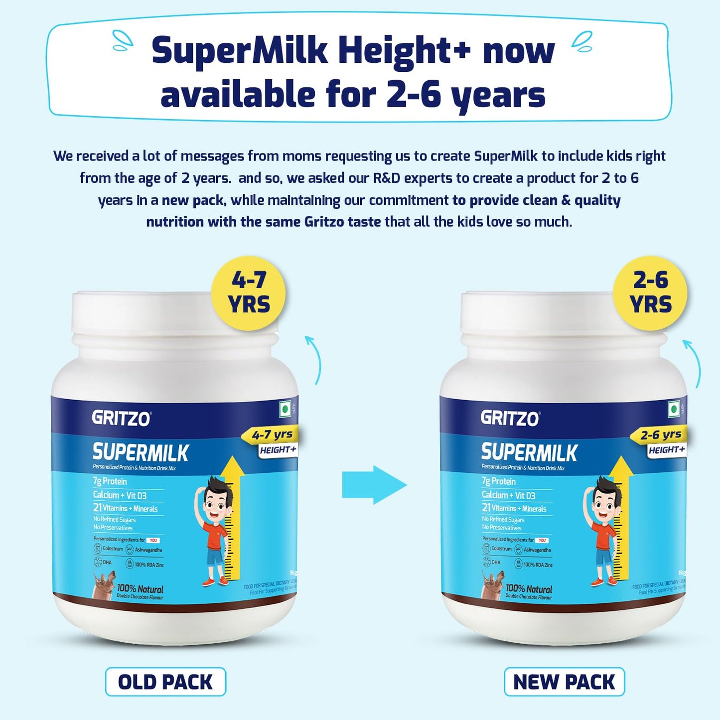 Gritzo Supermilk Height+ For 2-6Y Boys/Girls - Double Chocolate Flavor - Indyancart