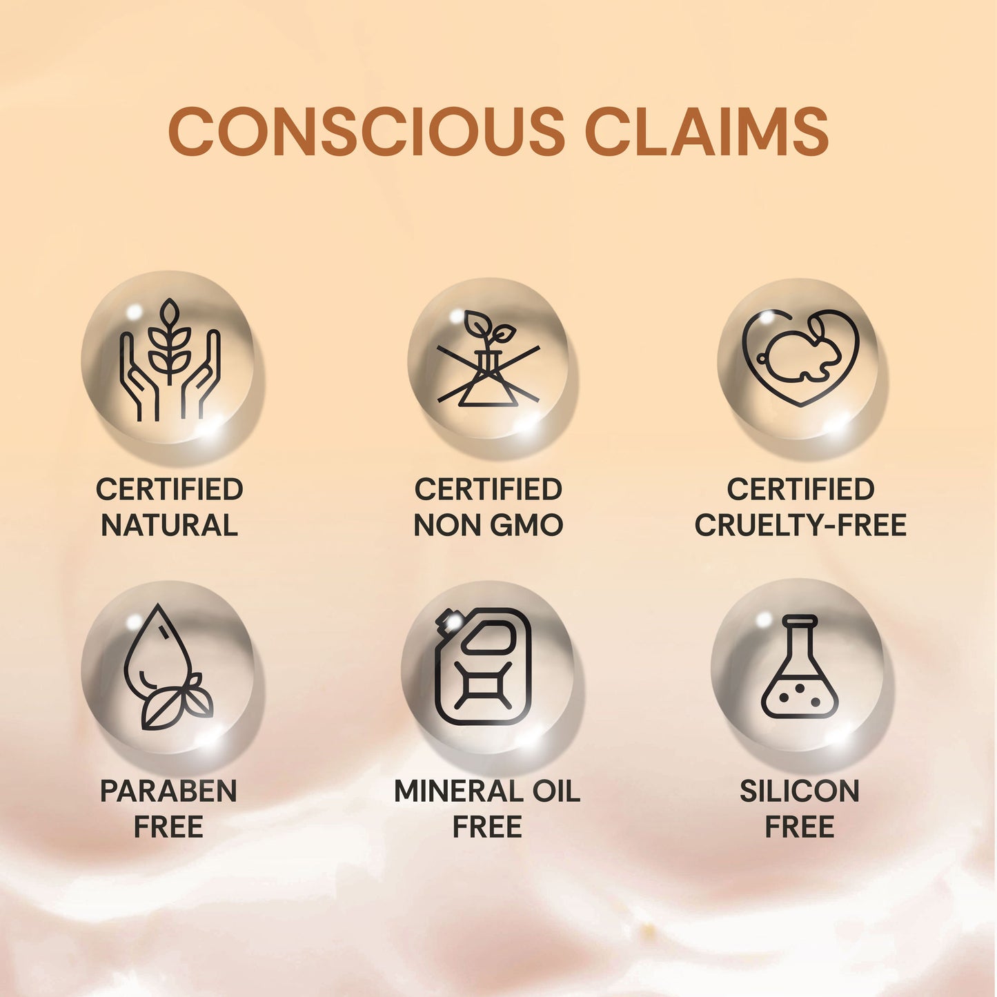 Vedic Valley Snehana Oudh Chandan Body Lotion