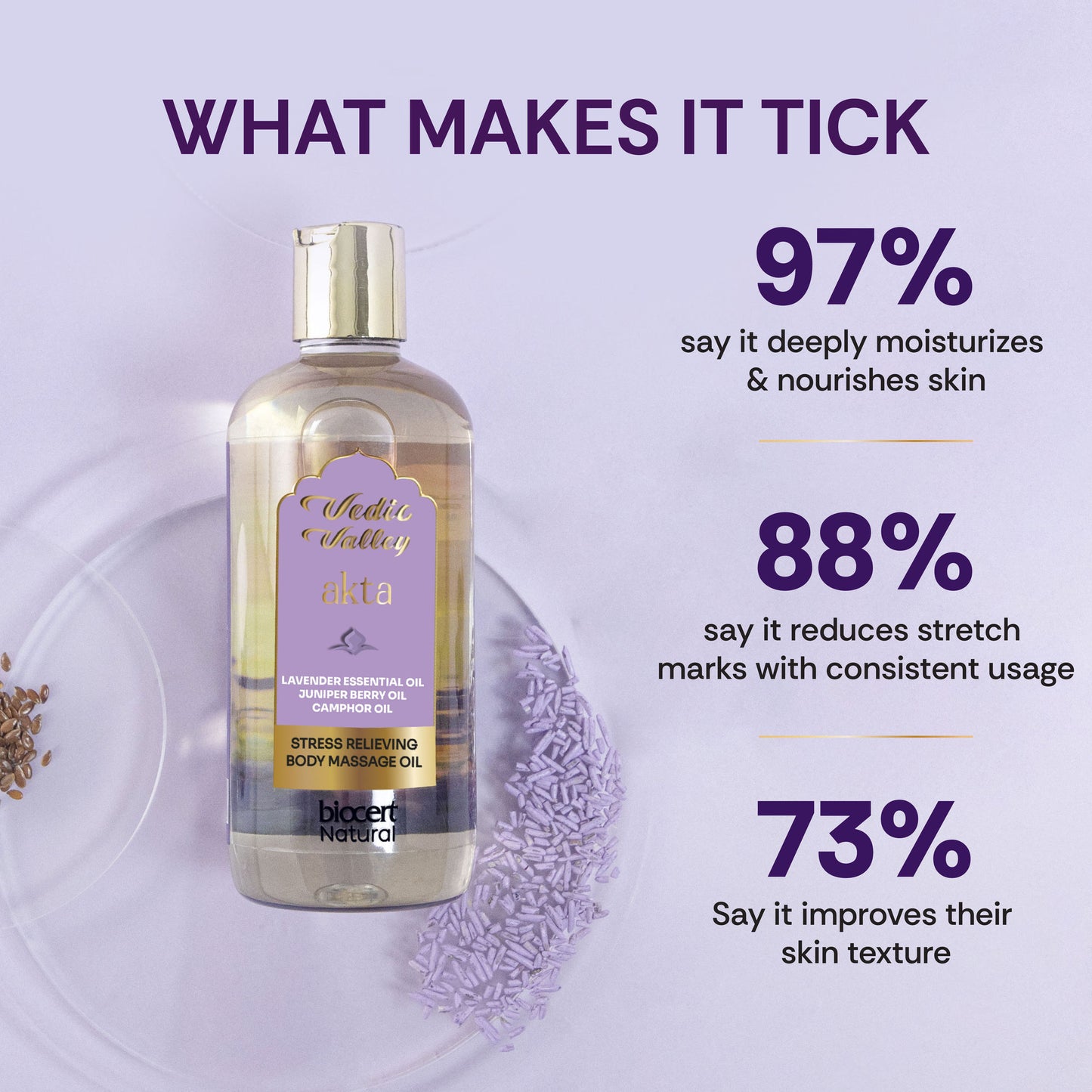 Vedic Valley Akta Stress Relieving Body Massage Oil