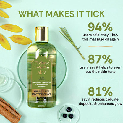 Vedic Valley Akta Anti-Cellulite Body Massage Oil