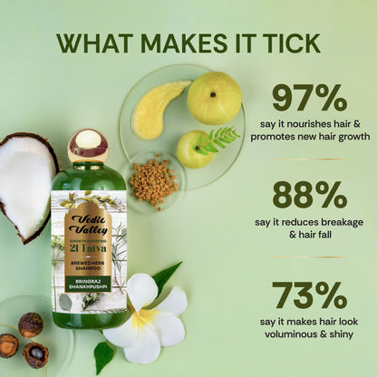 Vedic Valley 21 Tatva Brewed Herb Shampoo