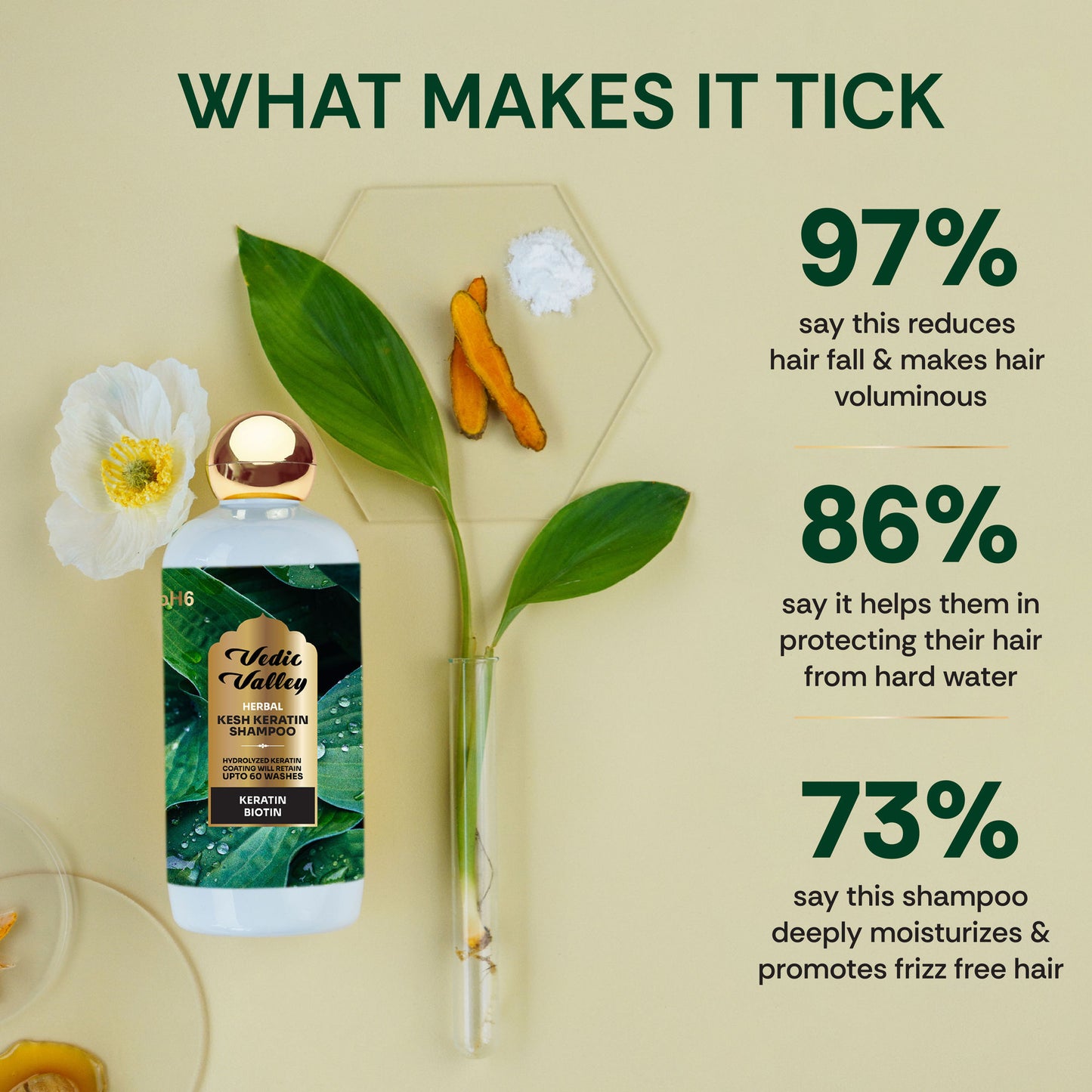 Vedic Valley Kesh Keratin Shampoo