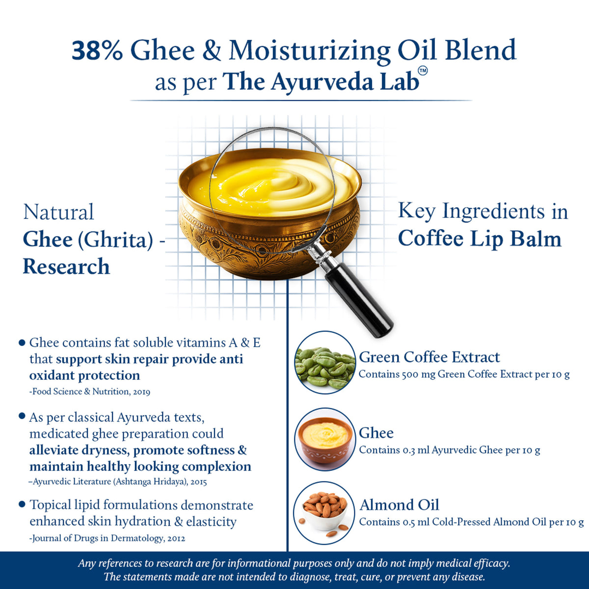 Blue Nectar Shubhr Coffee Lip Balm with Ghee, shown in a container, designed to hydrate dry lips and enhance brightness.