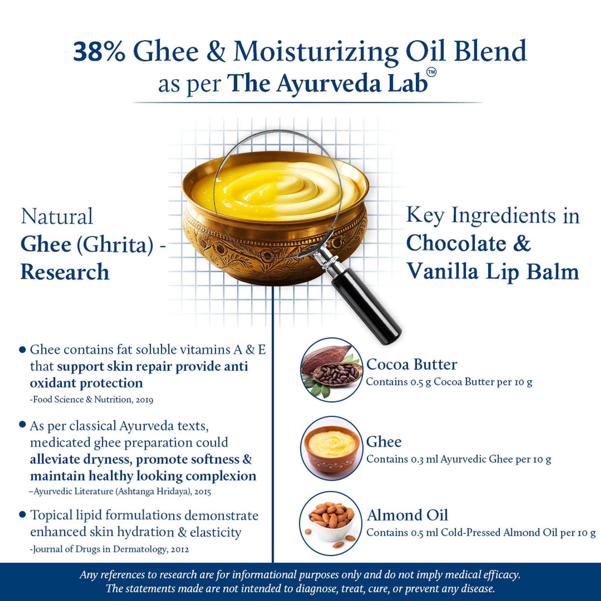 Blue Nectar Chocolate & Vanilla Hydrating Lip Balm with Ghee for Dry Chapped Lips