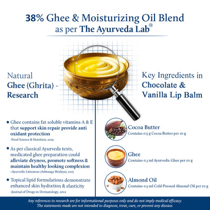 Blue Nectar Chocolate & Vanilla Hydrating Lip Balm with Ghee for Dry Chapped Lips