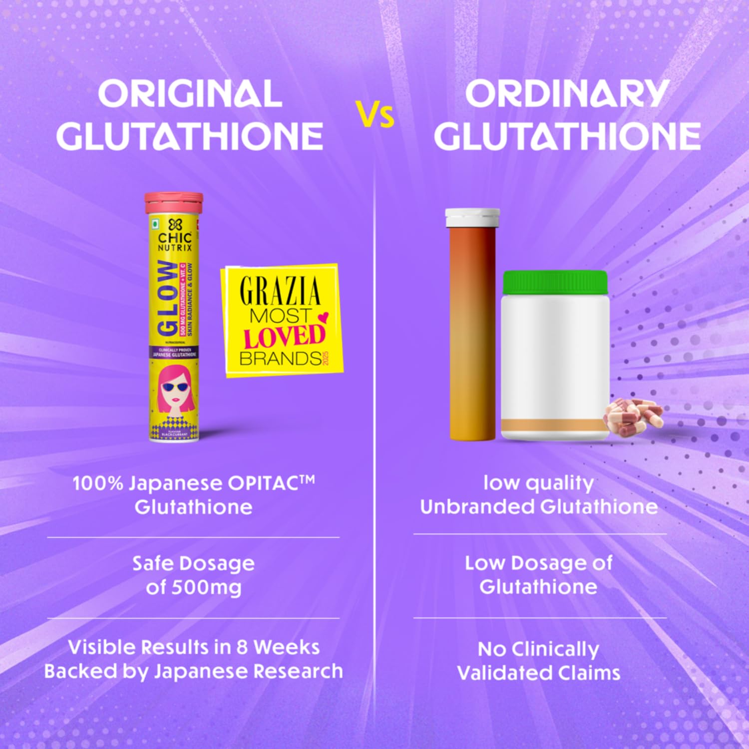 Chicnutrix Glow 500mg Effervescent Tablets - Strawberry & Lemon Flavor, For Glow & Radiance Skin - Indyancart
