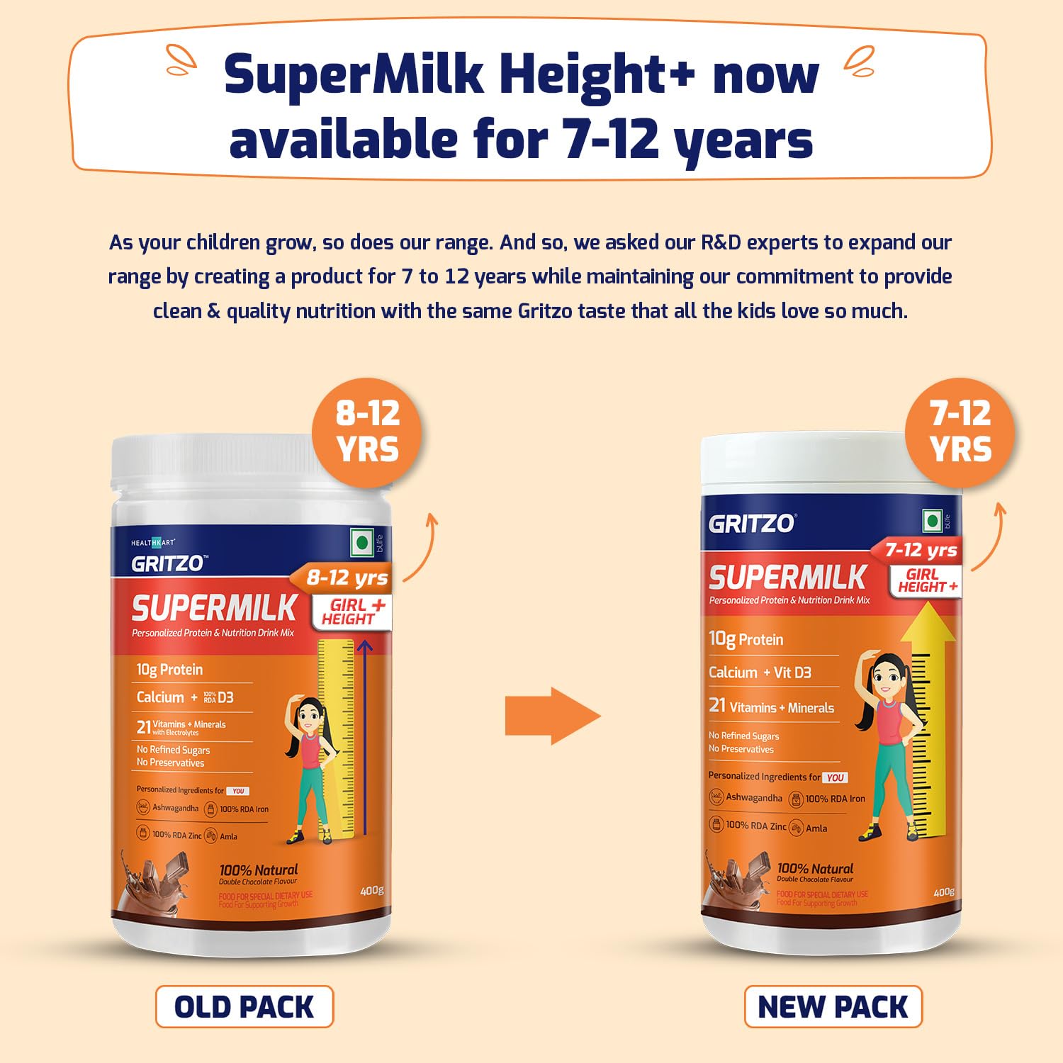 Gritzo SuperMilk Height+ Health Drink for 7-12y Girls - Double Chocolate Flavor - Indyancart