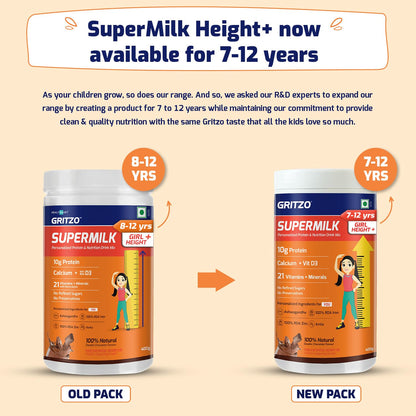 Gritzo SuperMilk Height+ Health Drink for 7-12y Girls - Double Chocolate Flavor - Indyancart