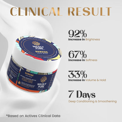 Wildly Pure Smoothening Hair Spa Mask for Dry & frizzy hair with Natural Biolipid Complex & 12 Oils