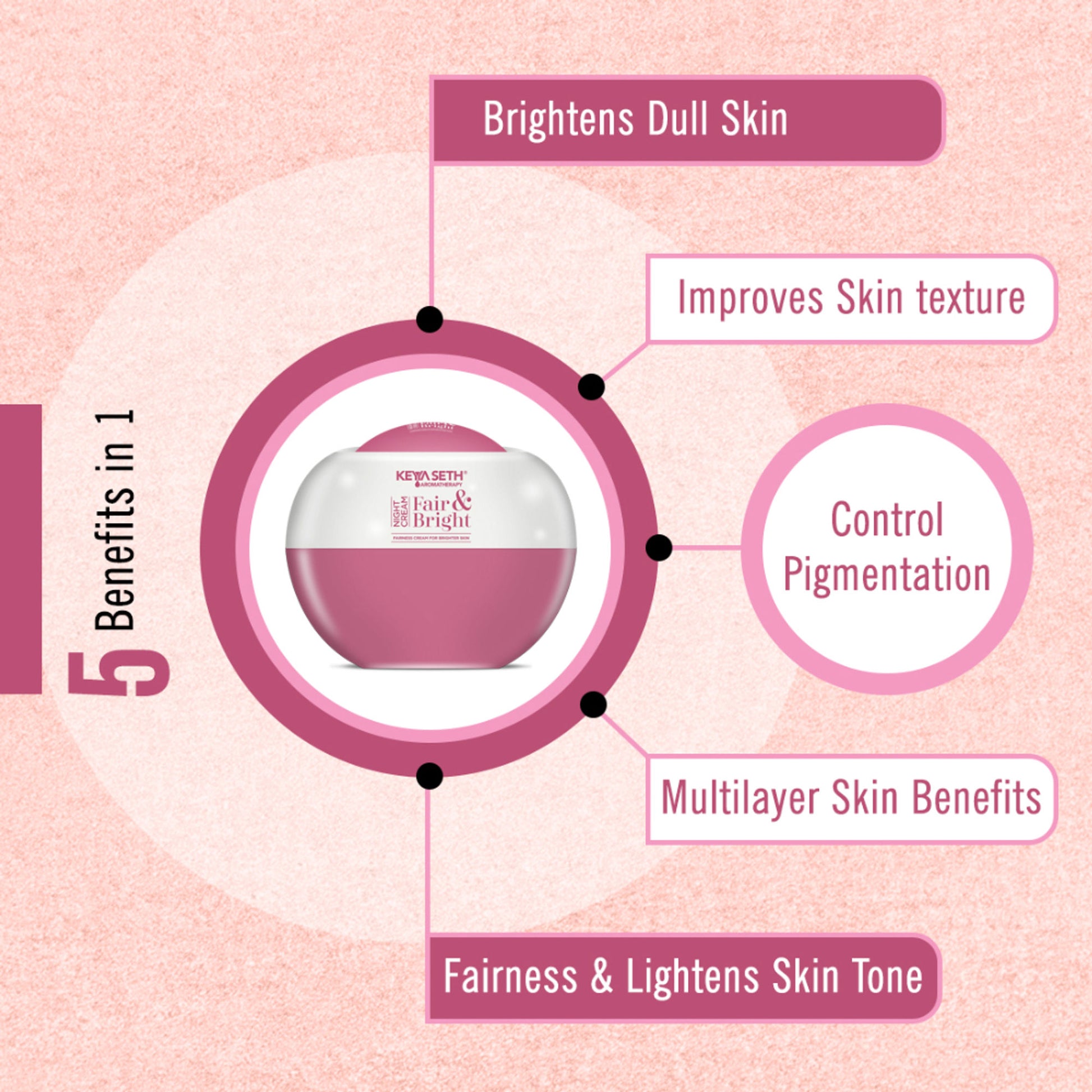 Keya Seth Aromatherapy Fair & Bright Night Cream for Brighter Skin