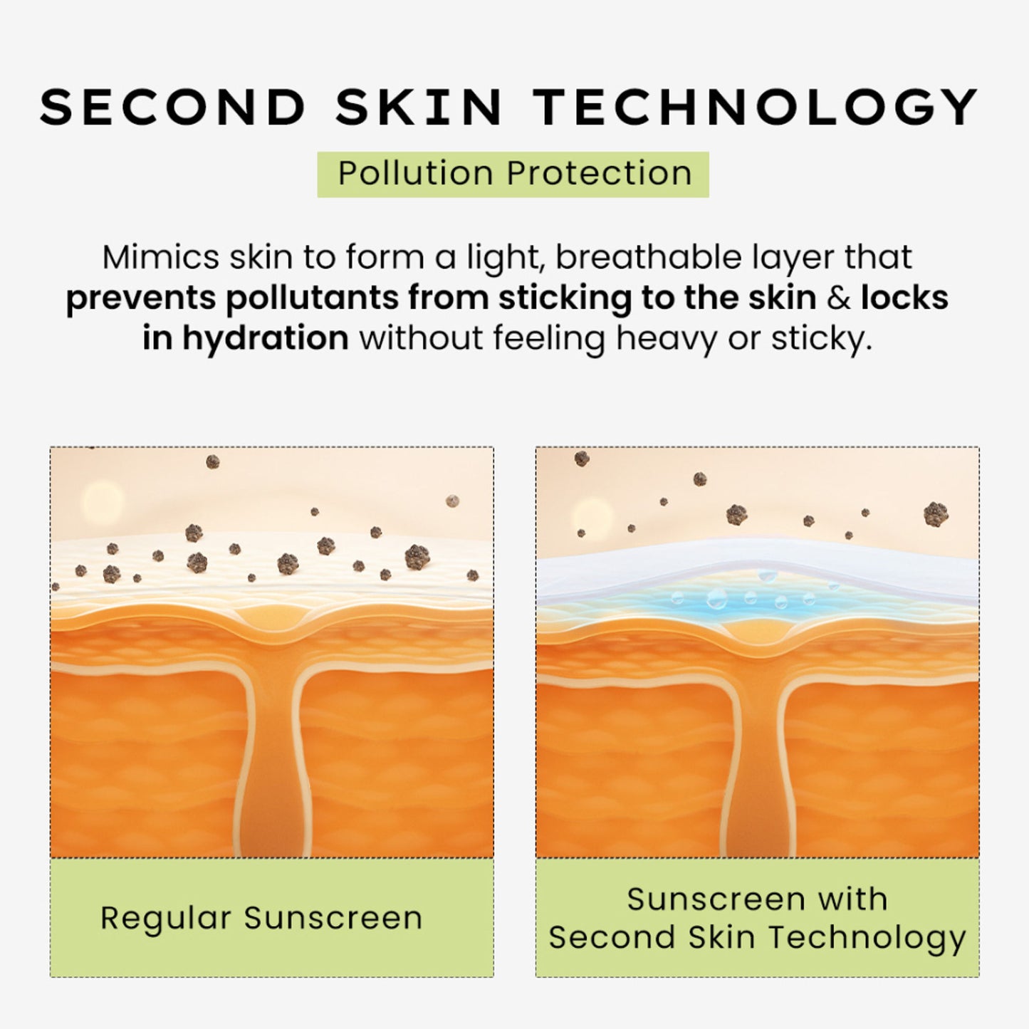 Hyphen Fluid Cooling Sunscreen SPF 50 PA++++ With Encapsulated UV Filter