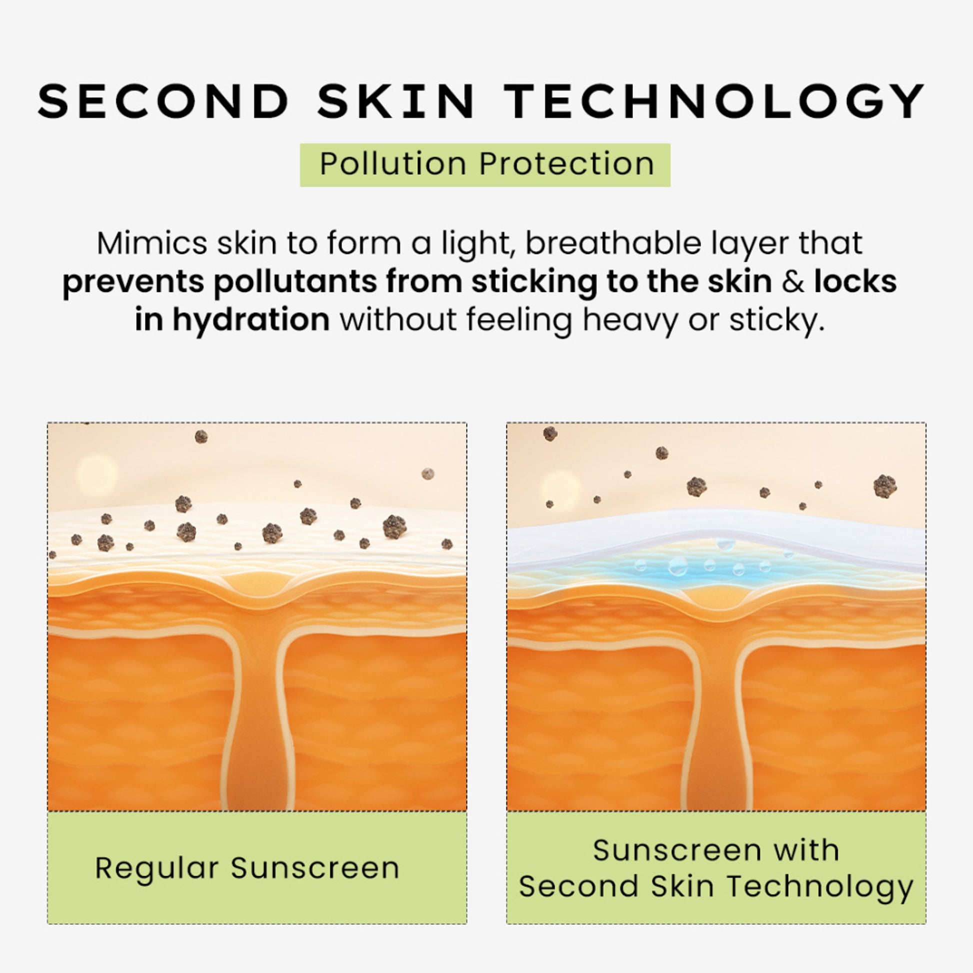 Hyphen Fluid Cooling Sunscreen SPF 50 PA++++ With Encapsulated UV Filter