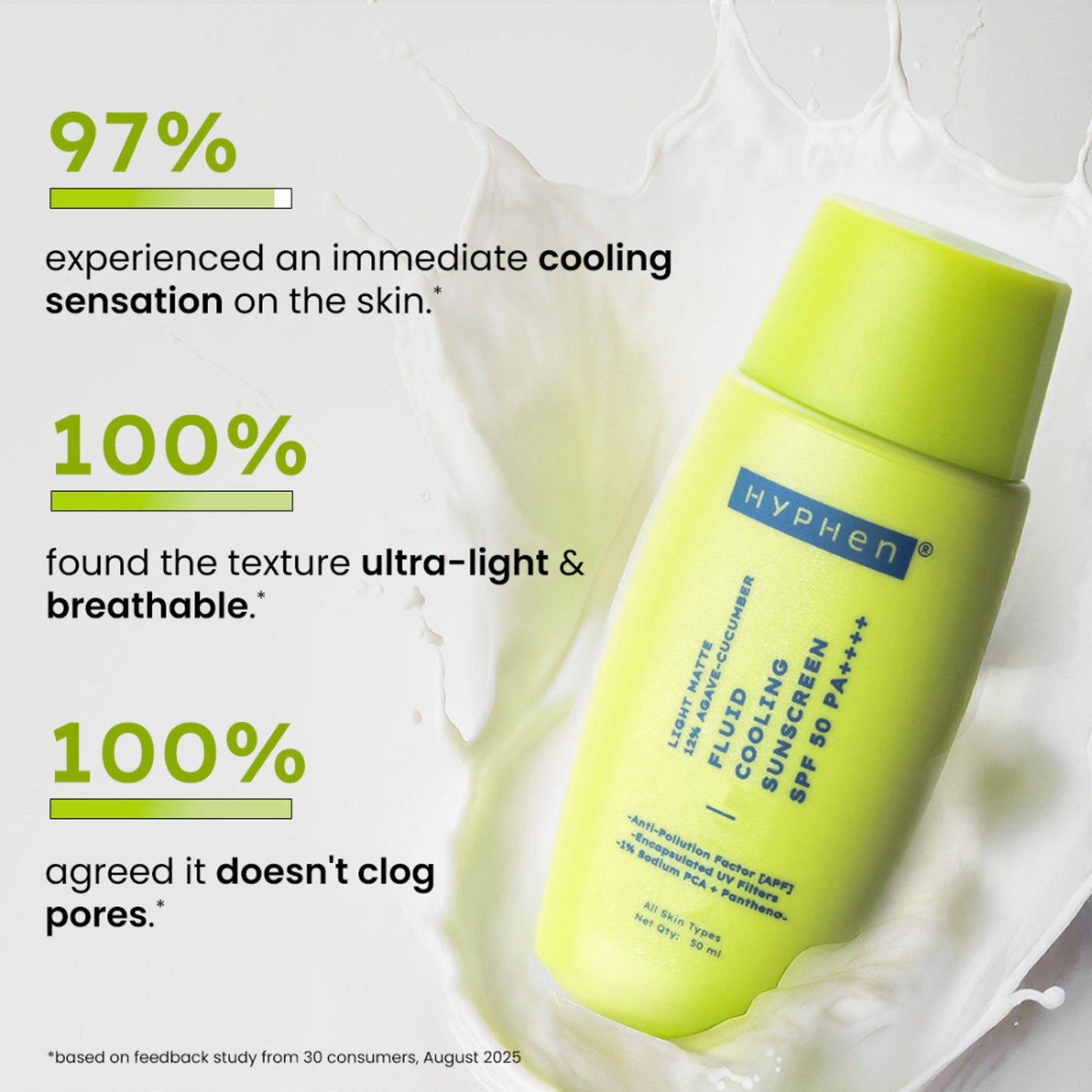 Hyphen Fluid Cooling Sunscreen SPF 50 PA++++ With Encapsulated UV Filter