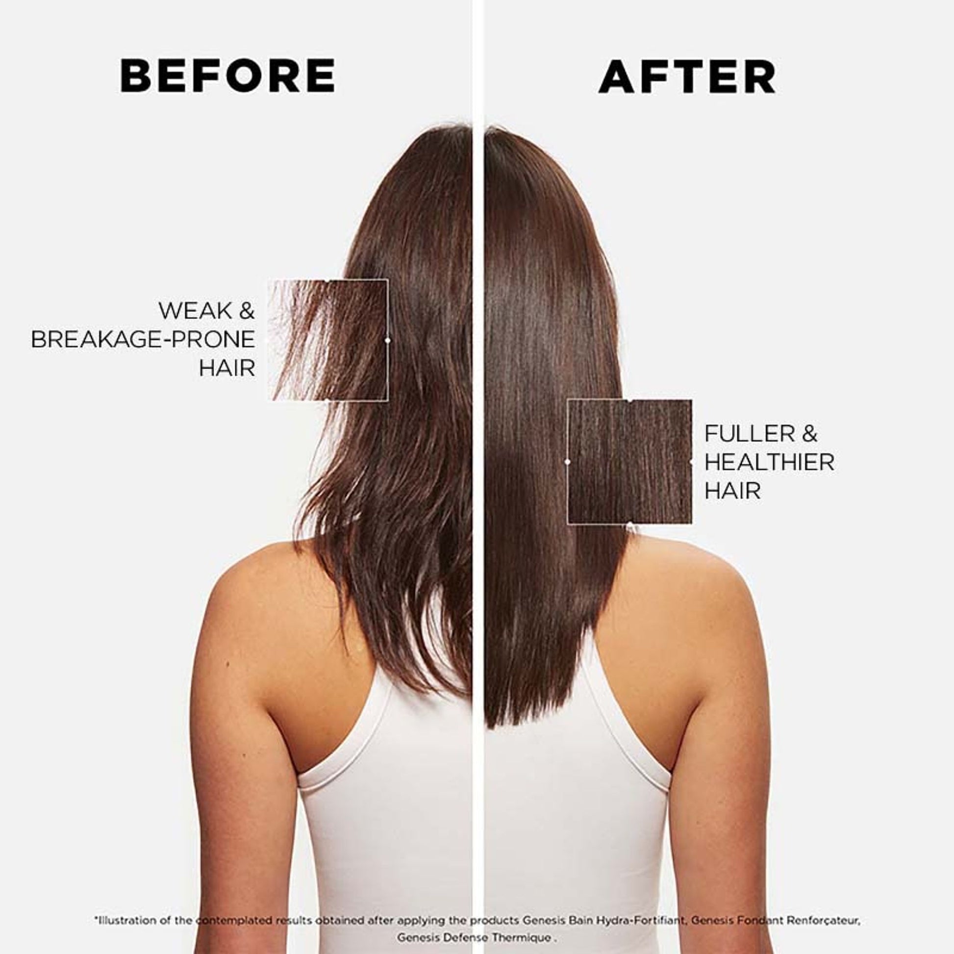 Kerastase Genesis Nutri-Fortifiant Anti-Hair Fall Shampoo For Normal To Dry Hair