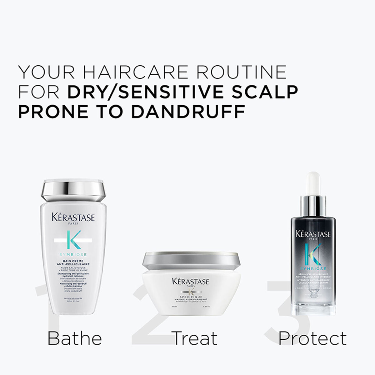 Kérastase Symbiose Crème Anti-Dandruff Shampoo, Sulphate-Free, With Piroctone Olamine