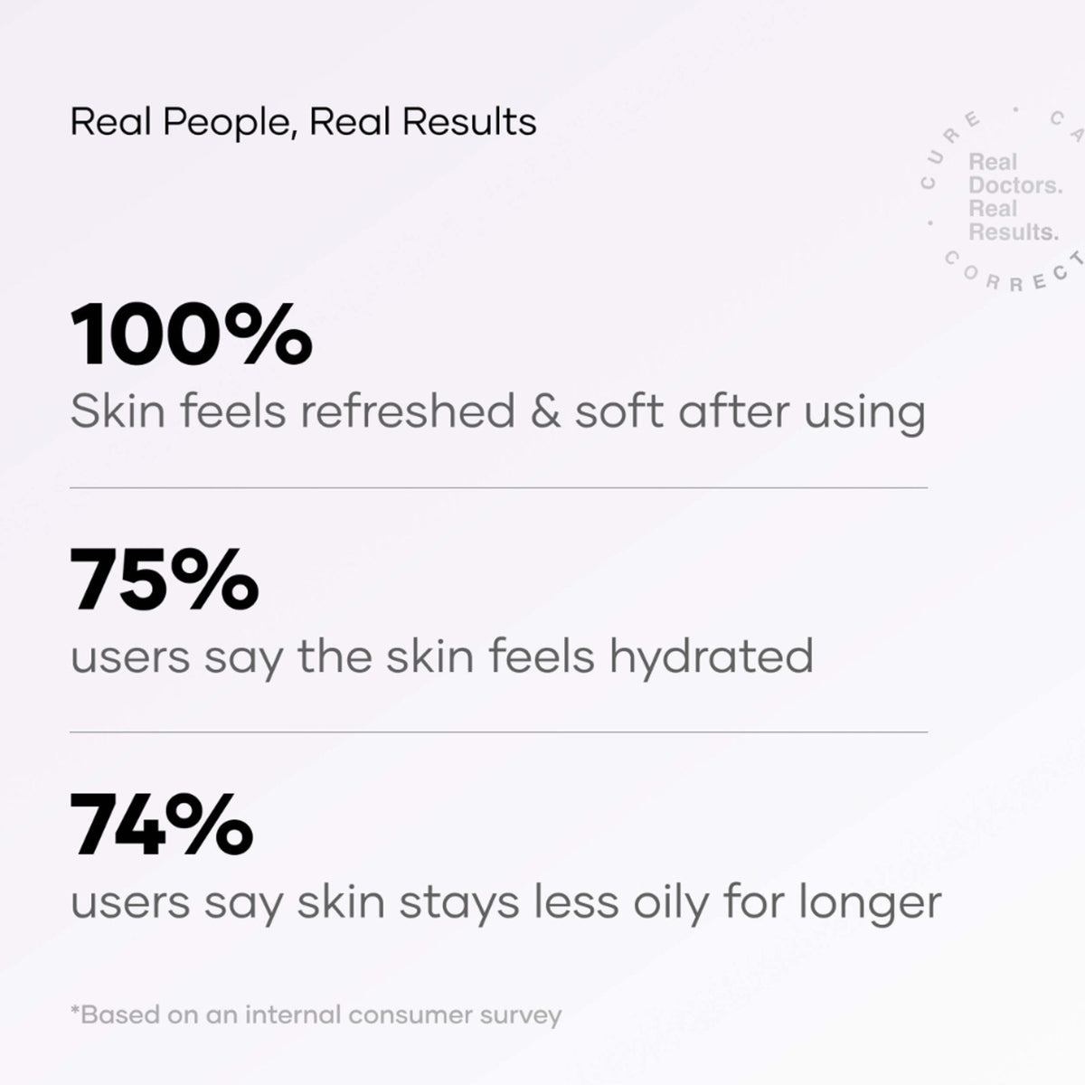 Cureskin Deep Cleanse Salicylic Acid Face Wash bottle with pump dispenser, designed for oily and acne-prone skin.