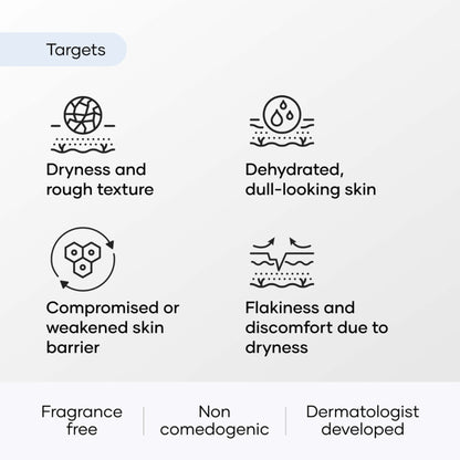 Cureskin Epicalm Moisturising Cream With Hyper Hyaluronic Matrix, Aquaporin And Cupuacu Butter