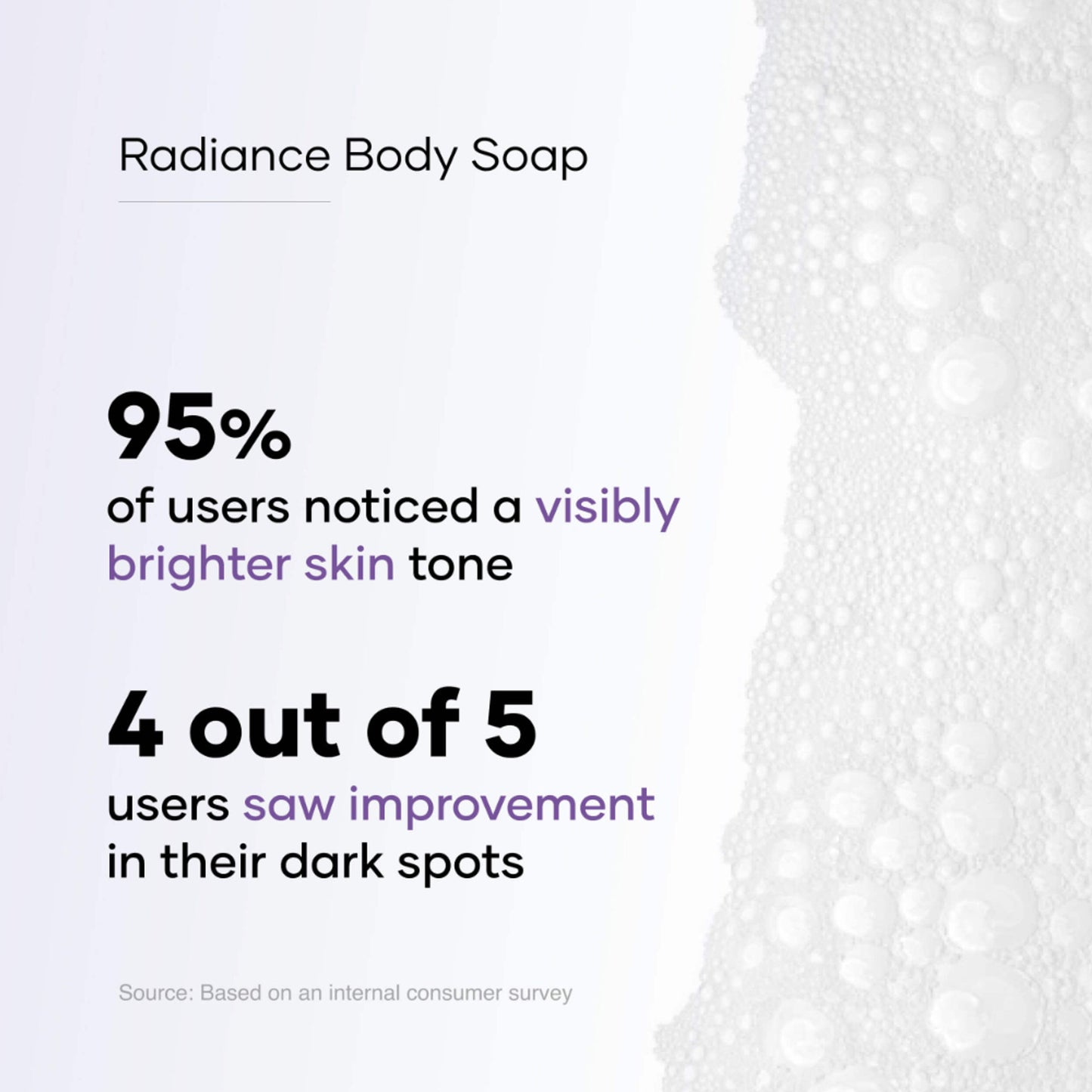Cureskin Radiance Body Soap