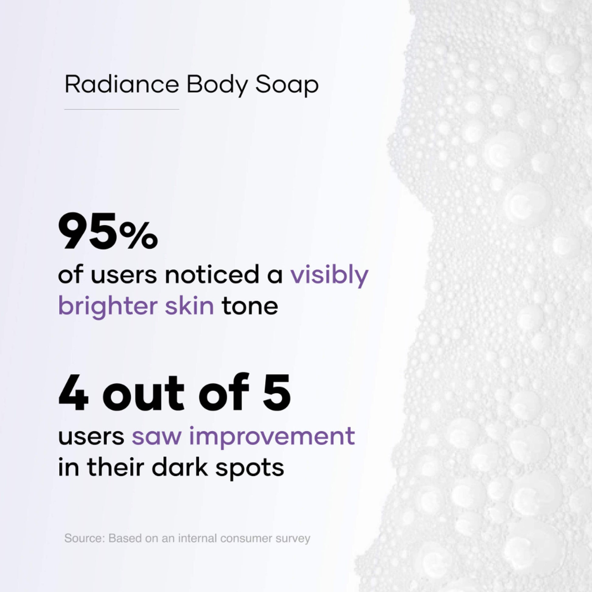 Cureskin Radiance Body Soap