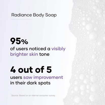 Cureskin Radiance Body Soap