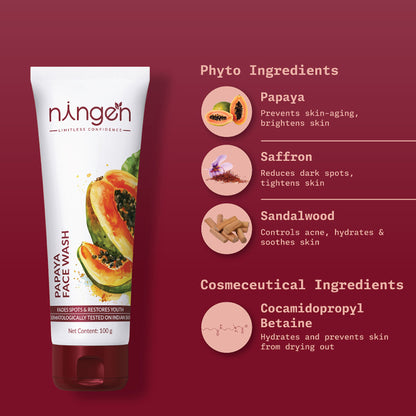 Ningen Papaya Face Wash