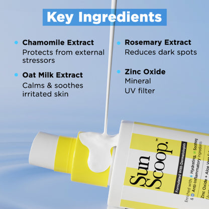 Sunscoop Hydrating Fluid Sunscreen for Face and Body SPF 60 PA++++ In-Vivo Tested Cooling Sensation