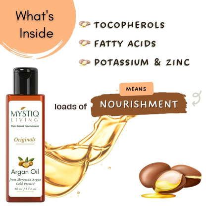 Mystiq Living Moroccon Argan Oil 100% Pure Cold Pressed for Frizz Control of Hair, Beard & Face Care