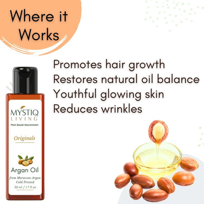 Mystiq Living Moroccon Argan Oil 100% Pure Cold Pressed for Frizz Control of Hair, Beard & Face Care