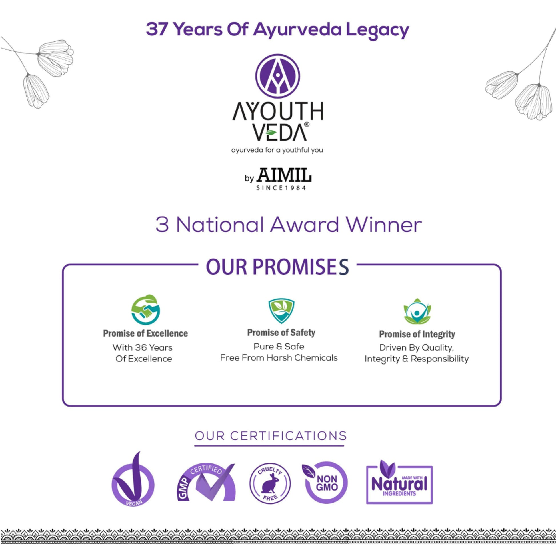 Ayouthveda Neem & Turmeric Herbal Antiseptic Soap to Deep Clean & Reduce Acne for Clear Skin