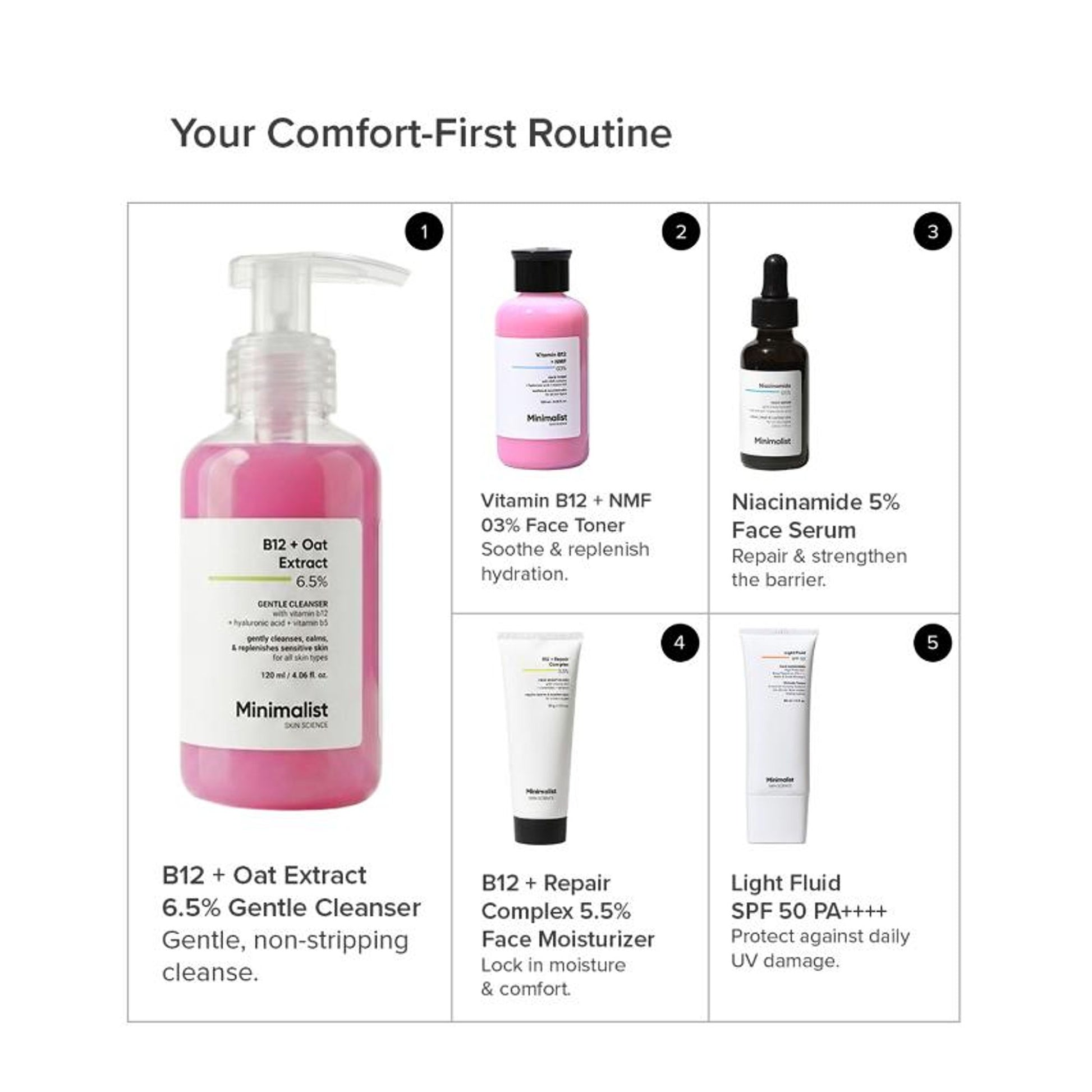 Minimalist B12 + Oat Extract 6.5% Gentle Cleanser