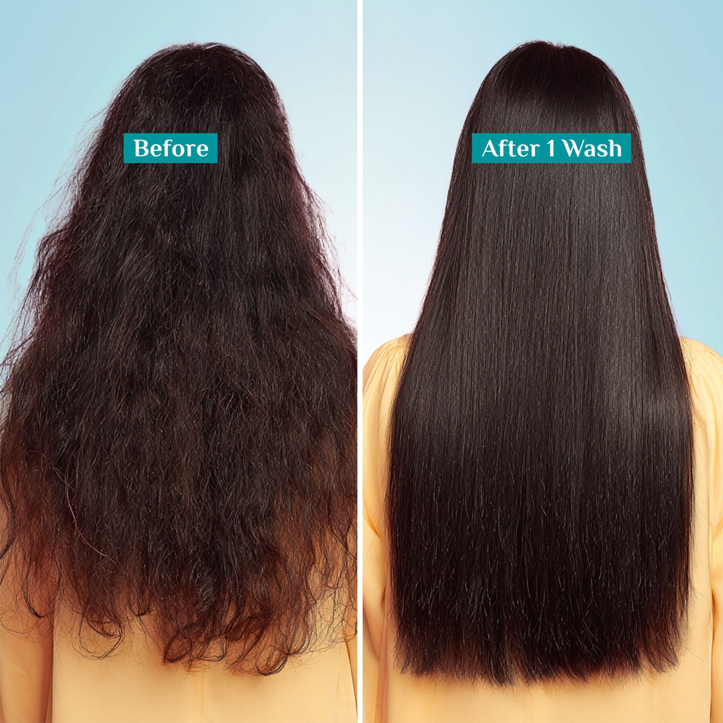 Pilgrim Keratin & Amazonian Patua 10X Smoothening Soften Shampoo For Dry & Frizzy Hair Paraben Free