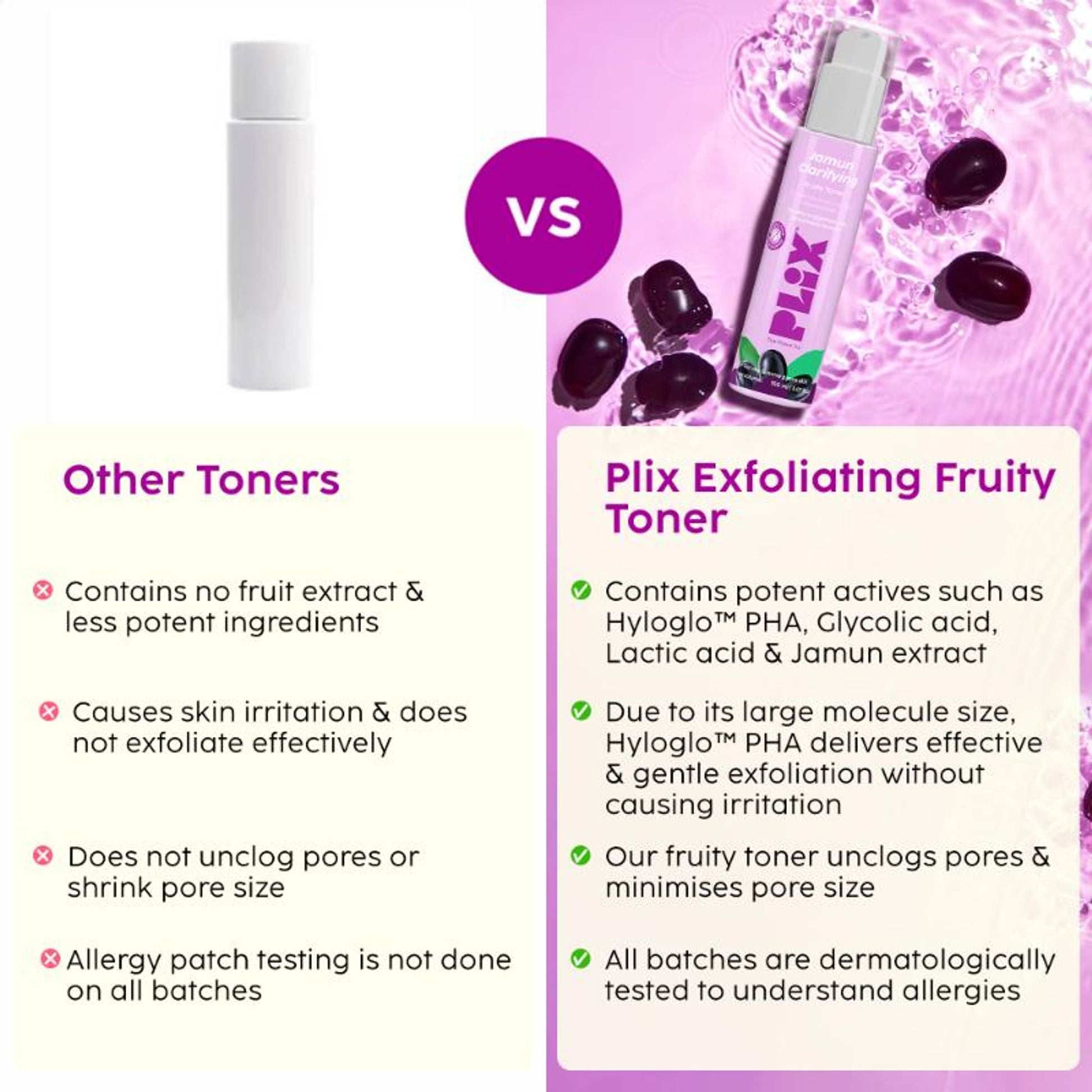 Plix FIX Jamun Clarifying Fruity Toner