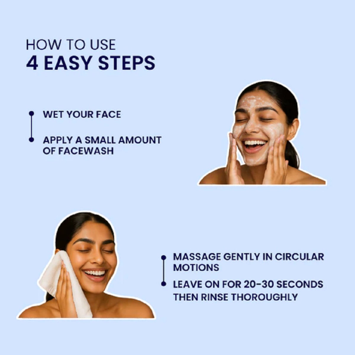 SUROSKIE Gluta Boost Face Wash for Men & Women With Niacinamide for Skin