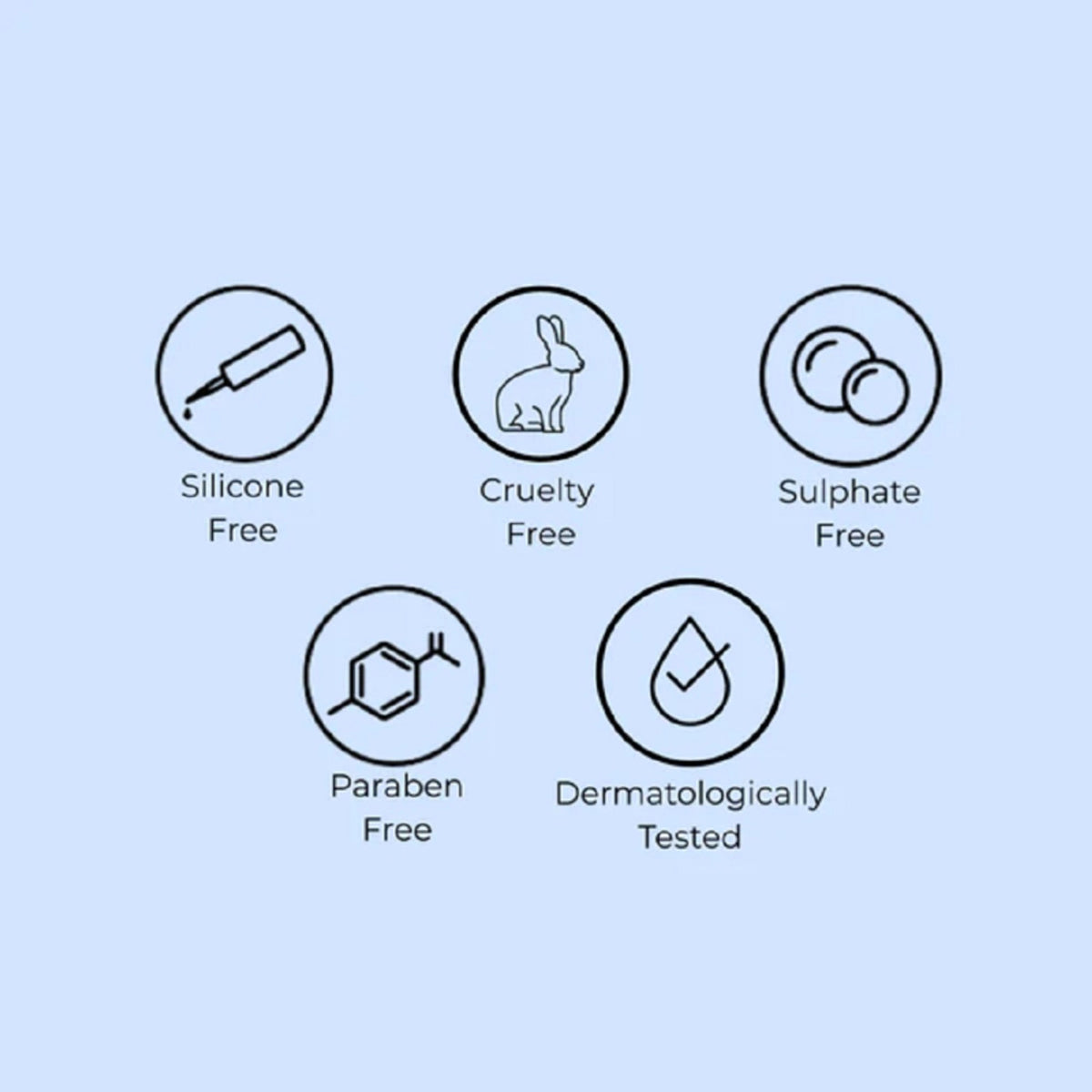 SUROSKIE Gluta Boost Face Wash for Men & Women With Niacinamide for Skin