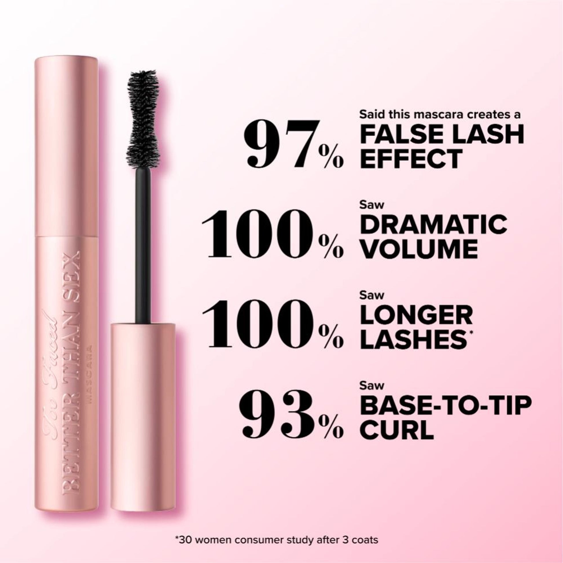 Too Faced Better Than Sex Mascara - Black
