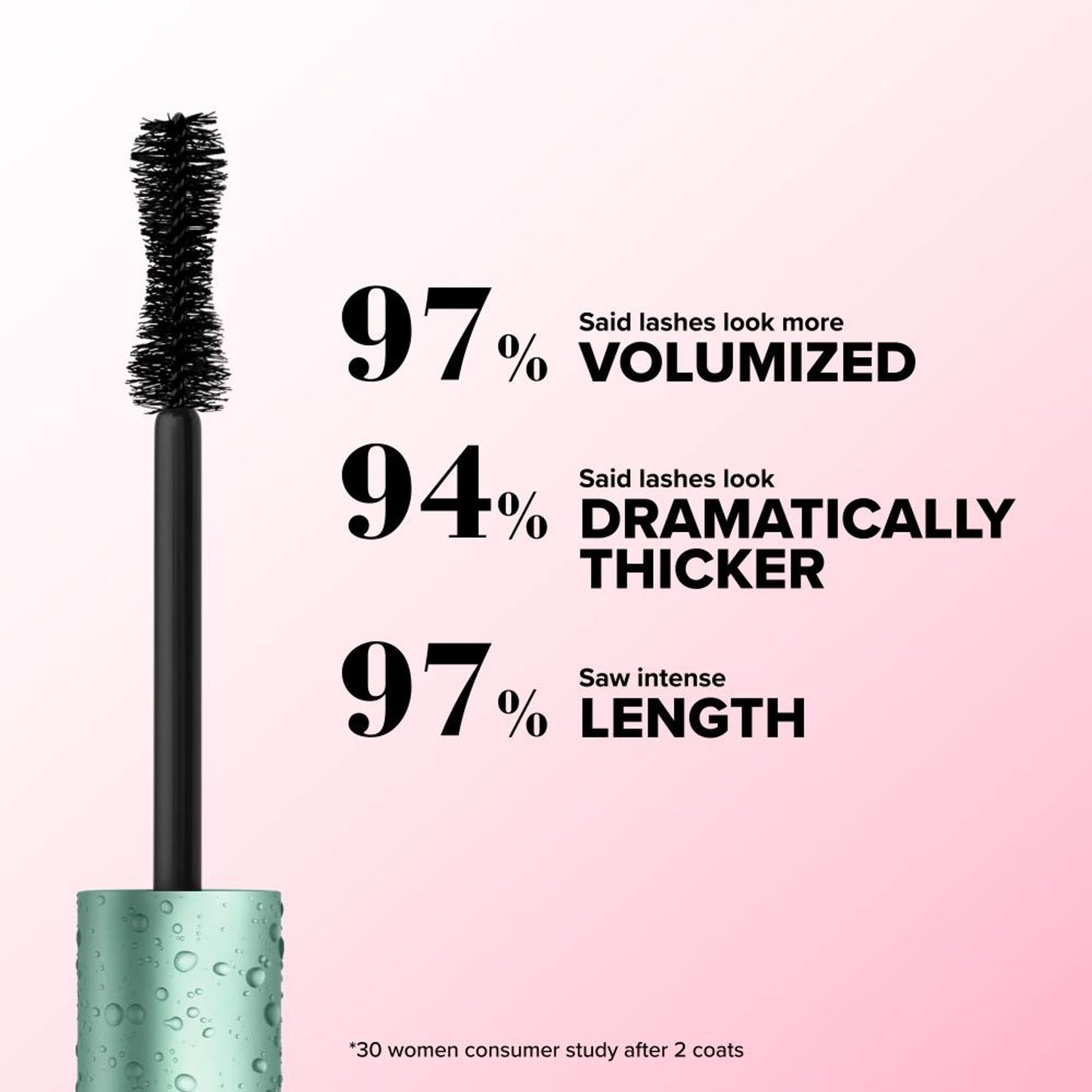 Too Faced Better Than Sex Waterproof Mascara Black - Travel Size