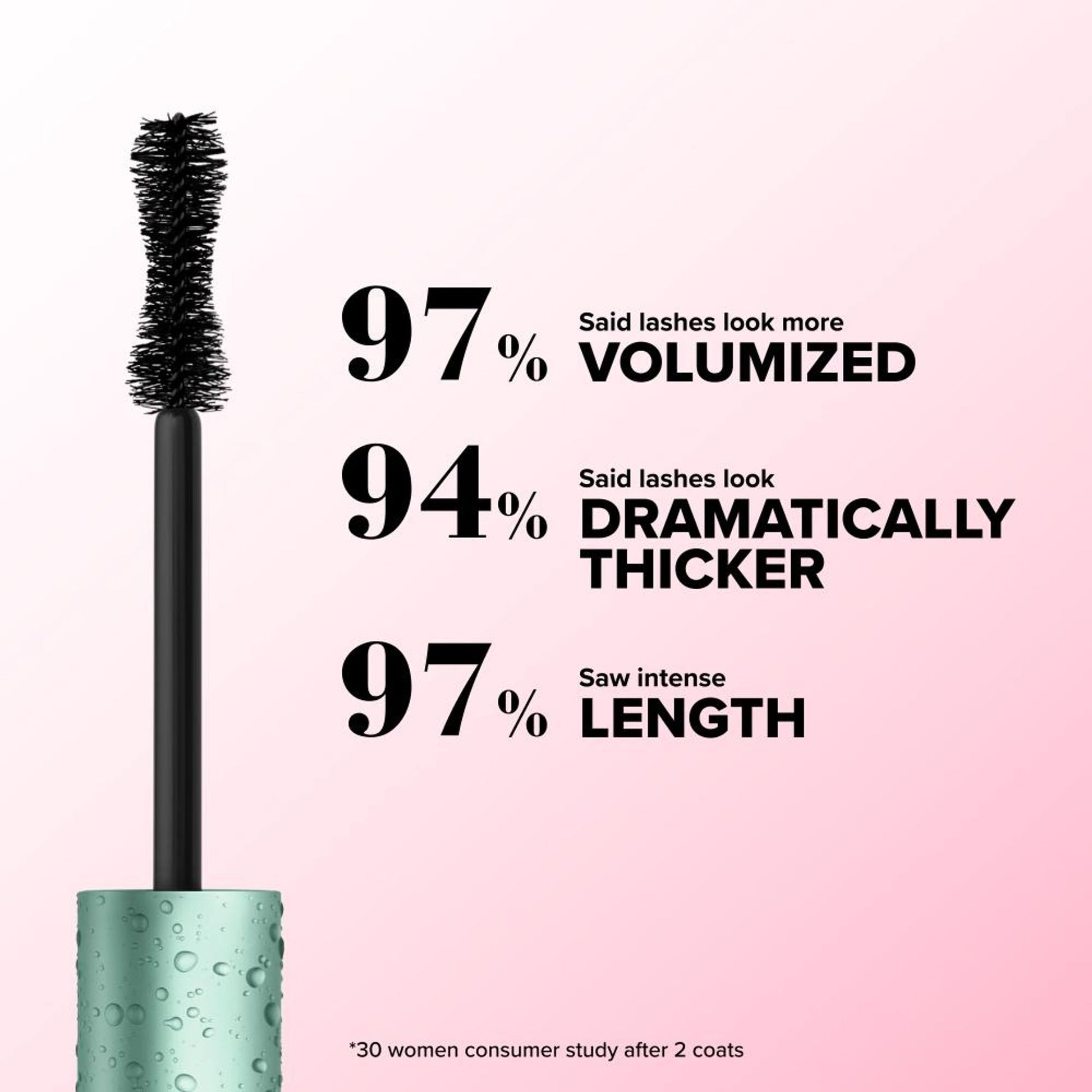Too Faced Better Than Sex Waterproof Mascara Black - Travel Size