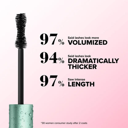 Too Faced Better Than Sex Waterproof Mascara Black - Travel Size