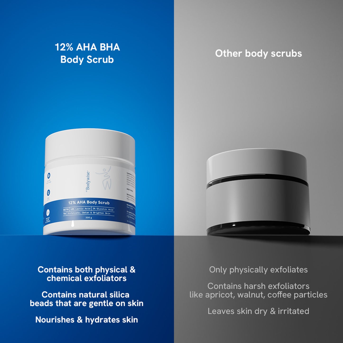 Be Bodywise 12% Aha Body Scrub - Advanced Formulation With 2% Glycolic Acid
